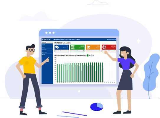 Showing the dashboard of Bioknow HRMS software