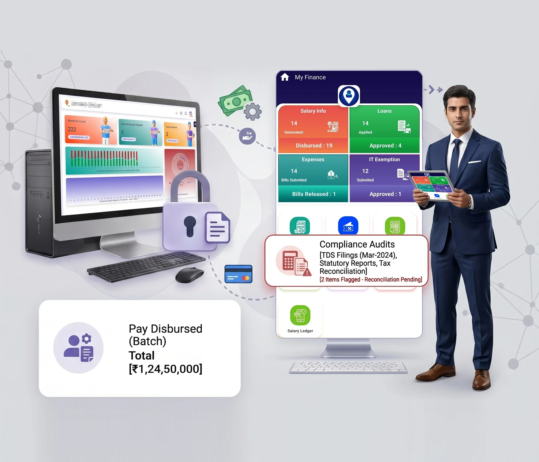 Contract Labour Management Software | CLMS System India | BiOKnox
