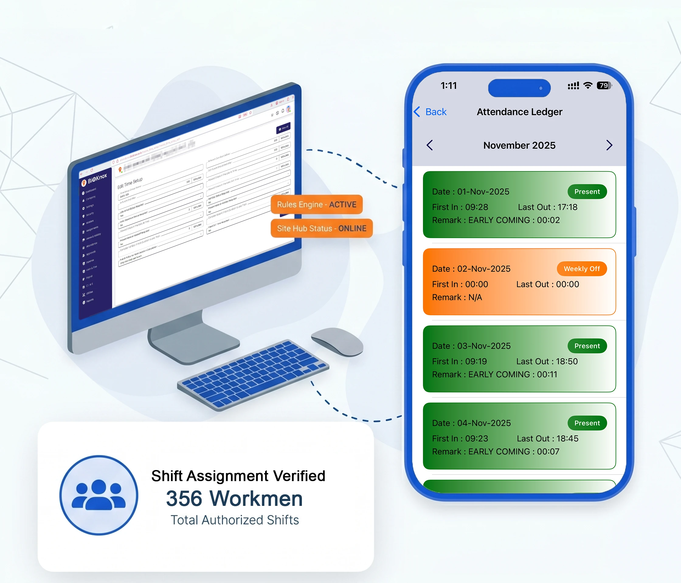 Contract Labour Management Software | CLMS System India | BiOKnox