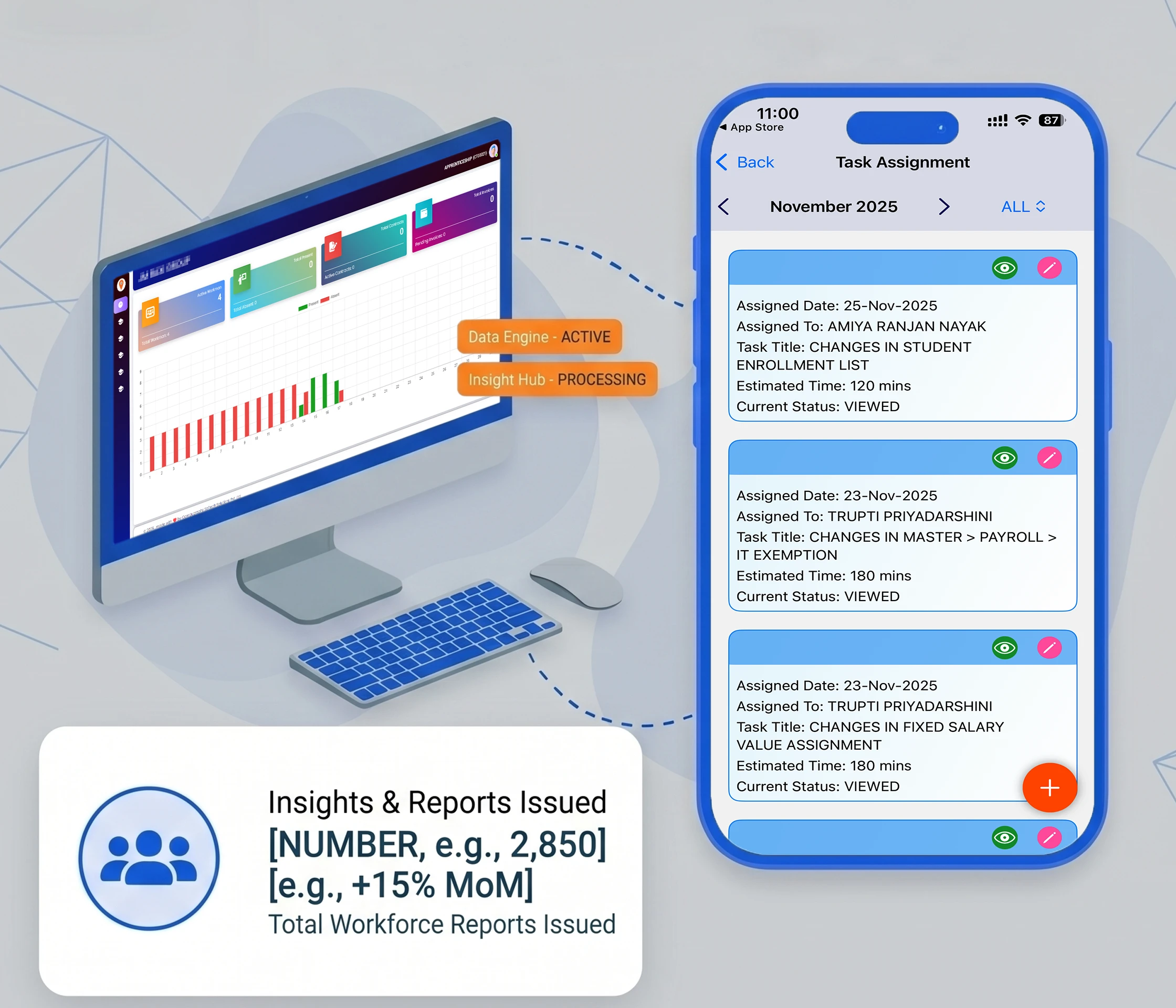 Contract Labour Management Software | CLMS System India | BiOKnox
